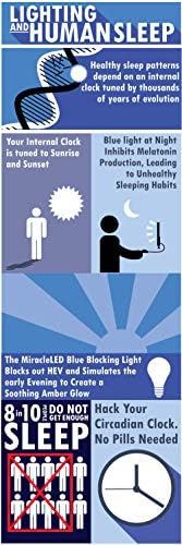 Čudesna LED svjetiljka za proučavanje spavanja od 9 vata zamjenjuje noćnu žarulju od 60 vata