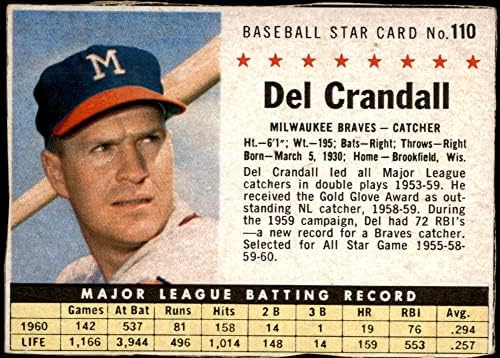1961. Post žitarica 110 Box Del Crandall Milwaukee Braves VG Braves