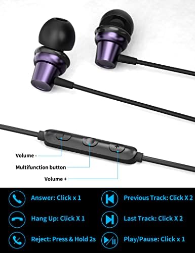 USB C Slušalica C-slušalica C Slušalica s mikrofonom ožičene ušice za Samsung A53 A54 S23 Ultra otkazivanje buke HiFi bass stereo kabel