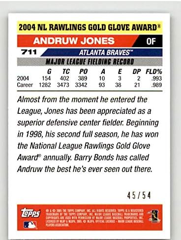 Andruw Jones GG Card 2005 Topps Black 711